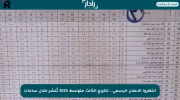 انتظروا الإعلان الرسمي.. نتائج الثالث متوسط 2025 تُنشر خلال ساعات